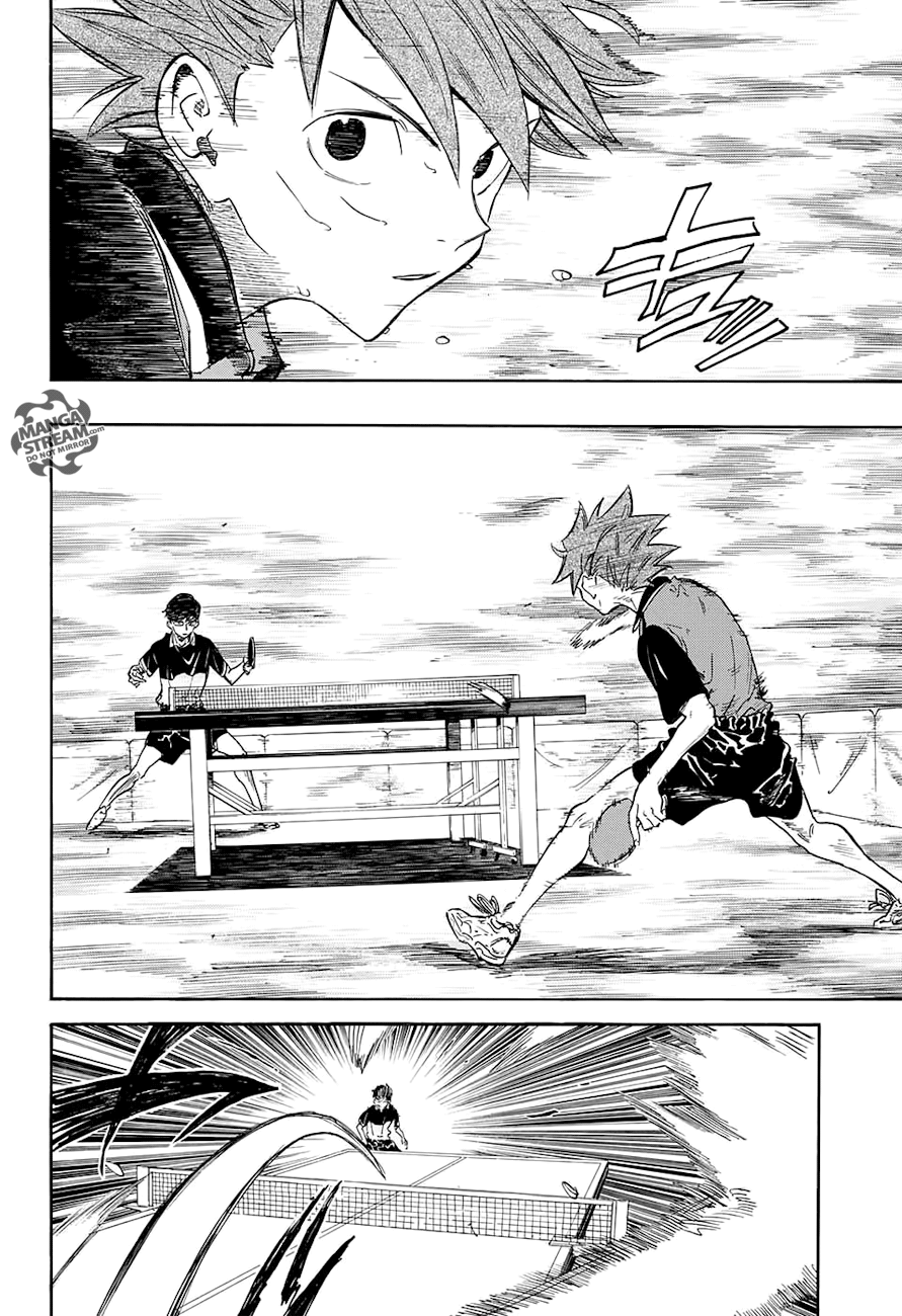 Full Drive Chapter 8 3